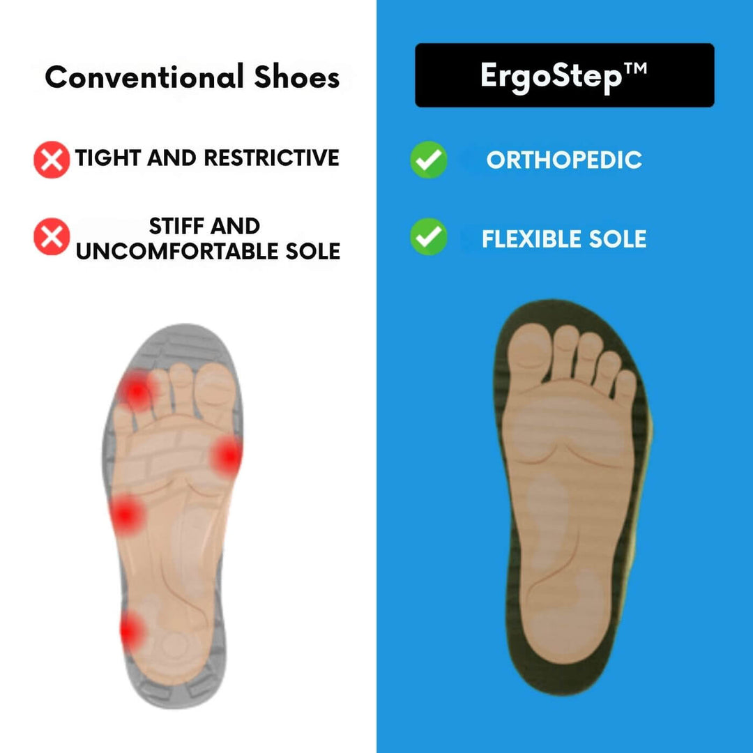 ErgoSteps - Orthopedic Shoes for Total Comfort & Support