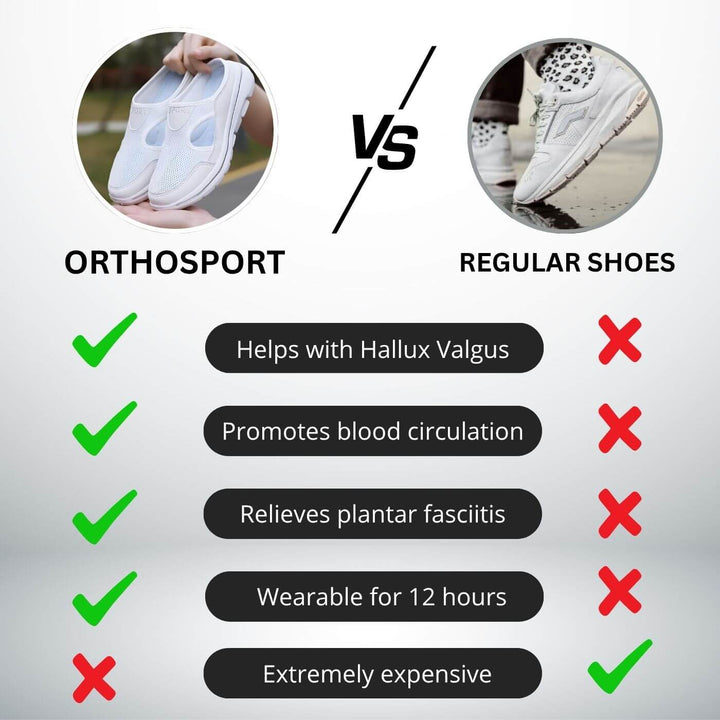 OrthoSport – Sporty Orthopedic Sandals with Ultimate Support